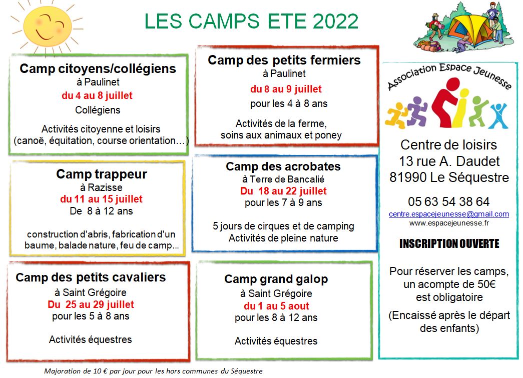 camp 2022